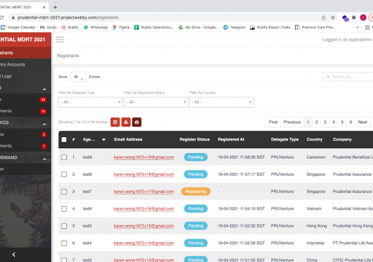 Backend Admin Panel (2)